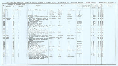 VR 1913-14, Ward 23, p003