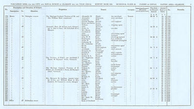 VR 1913-14, Ward 23, p005