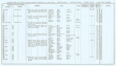 VR 1913-14, Ward 23, p009