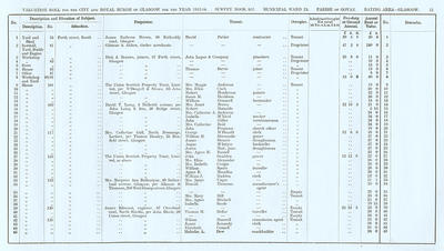 VR 1913-14, Ward 23, p013