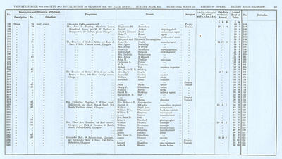 VR 1913-14, Ward 23, p023