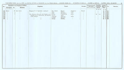 VR 1913-14, Ward 23, p025