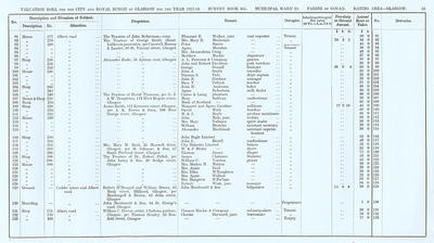 VR 1913-14, Ward 23, p035 VR 1913-14, Ward 23, p035