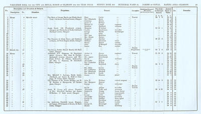 VR 1913-14, Ward 23, p039 VR 1913-14, Ward 23, p039