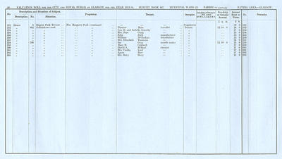 VR 1913-14, Ward 23, p050