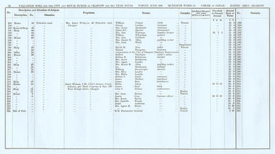 VR 1913-14, Ward 23, p056 VR 1913-14, Ward 23, p056