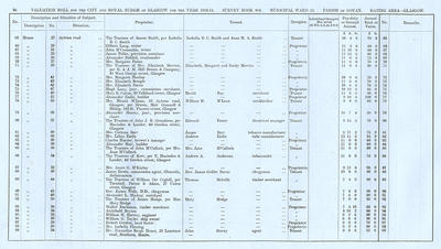 VR 1913-14, Ward 23, p086