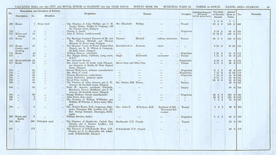 VR 1913-14, Ward 23, p089