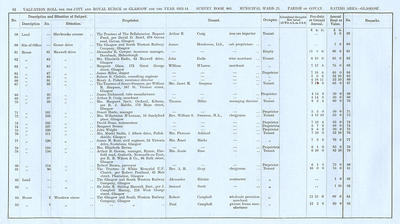 VR 1913-14, Ward 23, p092