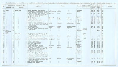VR 1913-14, Ward 23, p099