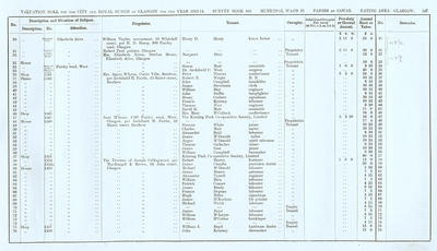 VR 1913-14, Ward 23, p107