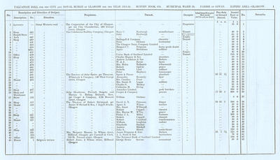 VR 1913-14, Ward 24, p001