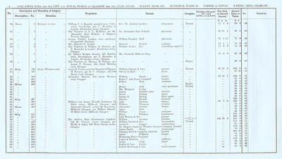 VR 1913-14, Ward 24, p002