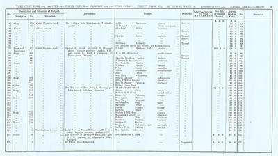 VR 1913-14, Ward 24, p003