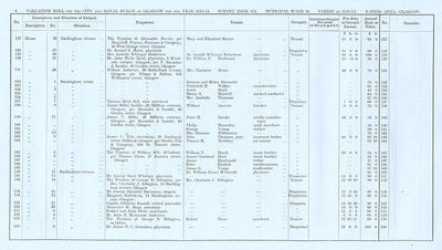 VR 1913-14, Ward 24, p004