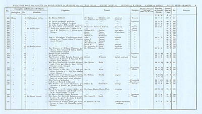 VR 1913-14, Ward 24, p005