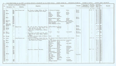 VR 1913-14, Ward 24, p006