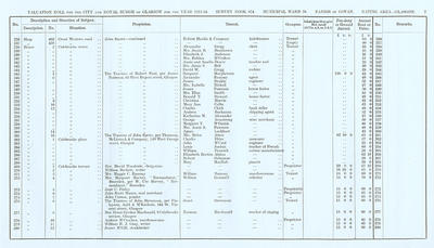 VR 1913-14, Ward 24, p007