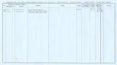 VR 1913-14, Ward 24, p008