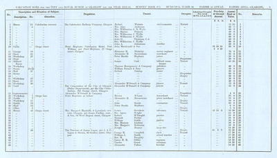 VR 1913-14, Ward 24, p009