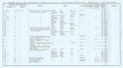 VR 1913-14, Ward 24, p014