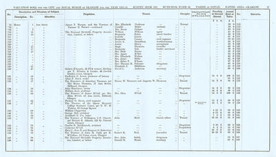 VR 1913-14, Ward 24, p017