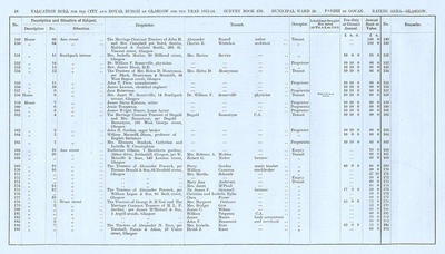 VR 1913-14, Ward 24, p018