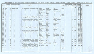 VR 1913-14, Ward 24, p023