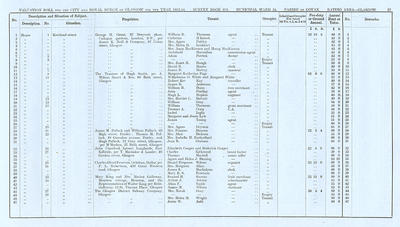 VR 1913-14, Ward 24, p027