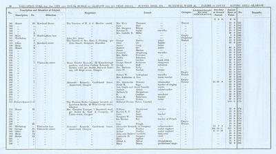 VR 1913-14, Ward 24, p030