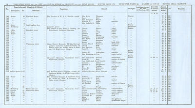 VR 1913-14, Ward 24, p030