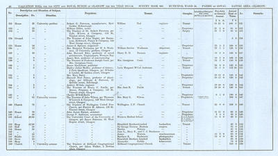 VR 1913-14, Ward 24, p040