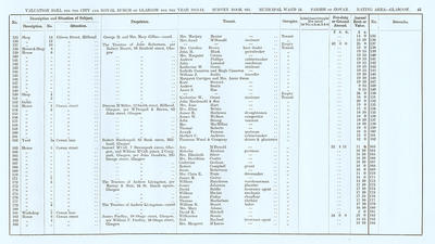 VR 1913-14, Ward 24, p045