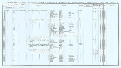 VR 1913-14, Ward 24, p049