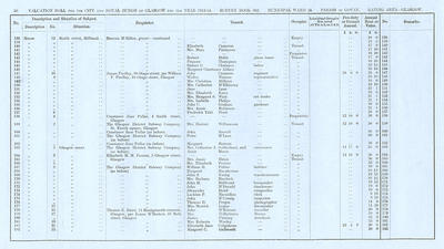 VR 1913-14, Ward 24, p050