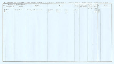 VR 1913-14, Ward 24, p052
