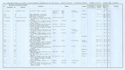 VR 1913-14, Ward 24, p054