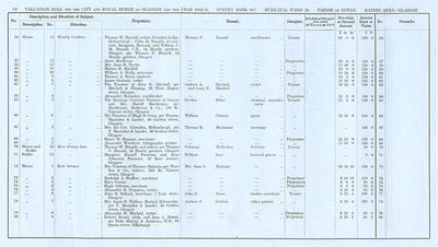VR 1913-14, Ward 24, p078