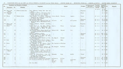 VR 1913-14, Ward 24, p080
