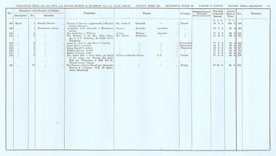 VR 1913-14, Ward 24, p081