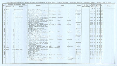 VR 1913-14, Ward 24, p083