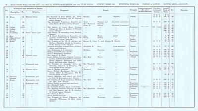 VR 1913-14, Ward 24, p084