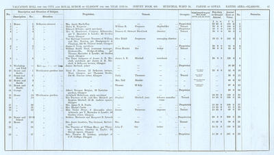 VR 1913-14, Ward 24, p087