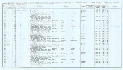 VR 1913-14, Ward 24, p088