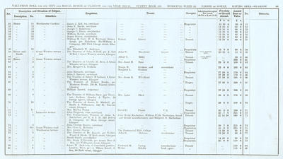 VR 1913-14, Ward 24, p089