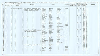 VR 1913-14, Ward 24, p101