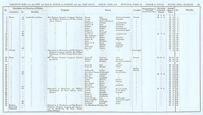 VR 1913-14, Ward 24, p107