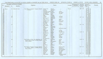 VR 1913-14, Ward 24, p109
