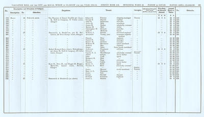 VR 1913-14, Ward 24, p111