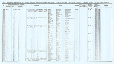 VR 1913-14, Ward 24, p114